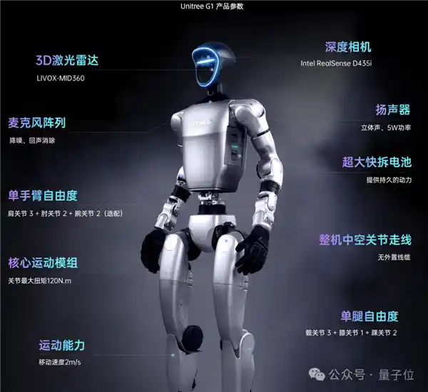 中国足球迎来历史性突破：宇树科技力挺，世界杯梦不再遥远