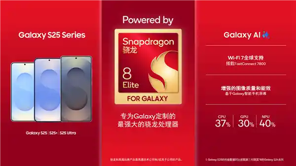 高通与三星携手打造Galaxy S25系列 引领移动平台新时代！
