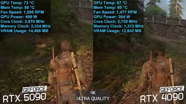RTX 5090：性能之巅？4090 Ti？硬件博主揭秘真相！