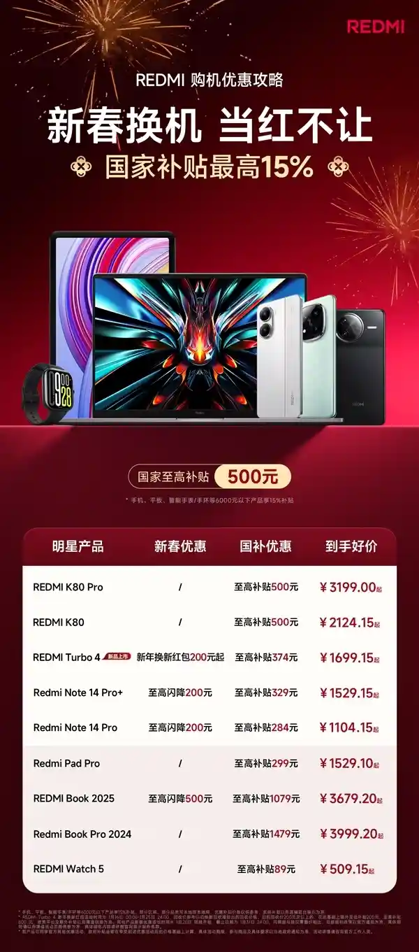 樊振东力荐：国货手机新宠REDMI Turbo 4，性价比之选！