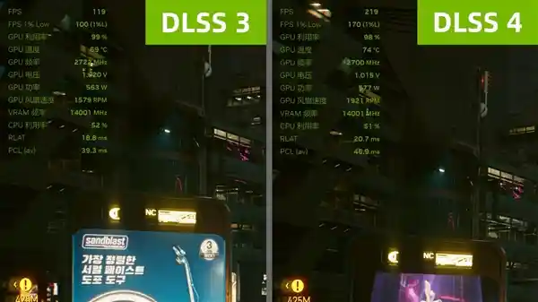 影驰GeForce RTX 5090 D 大将登场，全新升级再创AI加速新标杆