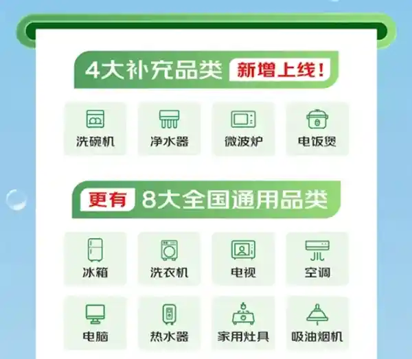 数码潮人疯抢！近800万人涌入国补4天购机潮，超1000万件数码产品风靡市场