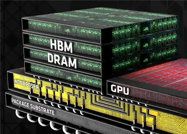 中国第三家厂商成功突破HBM2内存技术！身份神秘，刷新行业记录