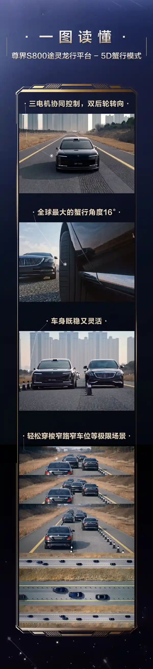 华为尊界S800蟹行测试：奔驰迈巴赫惊艳亮相，预售价100-150万元！