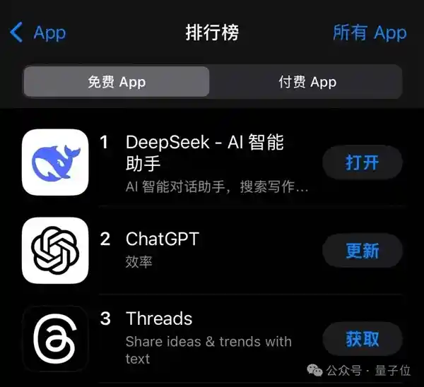 DeepSeek：超越ChatGPT，开源革新之路