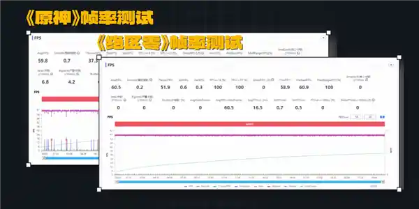 2025年，钉子户手机终于迎来大破解！