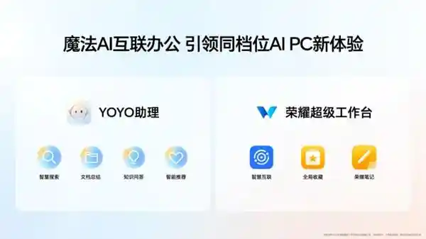 2025全新力作！荣耀笔记本X Plus系列震撼登场，大学生最爱的学习娱乐利器！