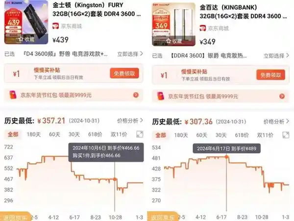 国产DDR5内存正式上市，多款产品集中降价，性价比超高！