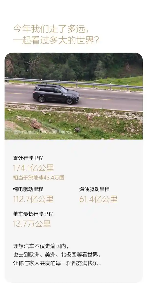 未来车市大变革！理想汽车2024年新车纯电动车型占比突破60%