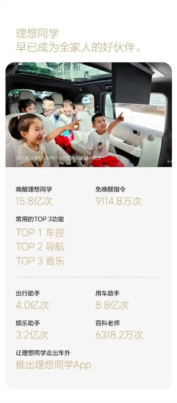 未来车市大变革！理想汽车2024年新车纯电动车型占比突破60%