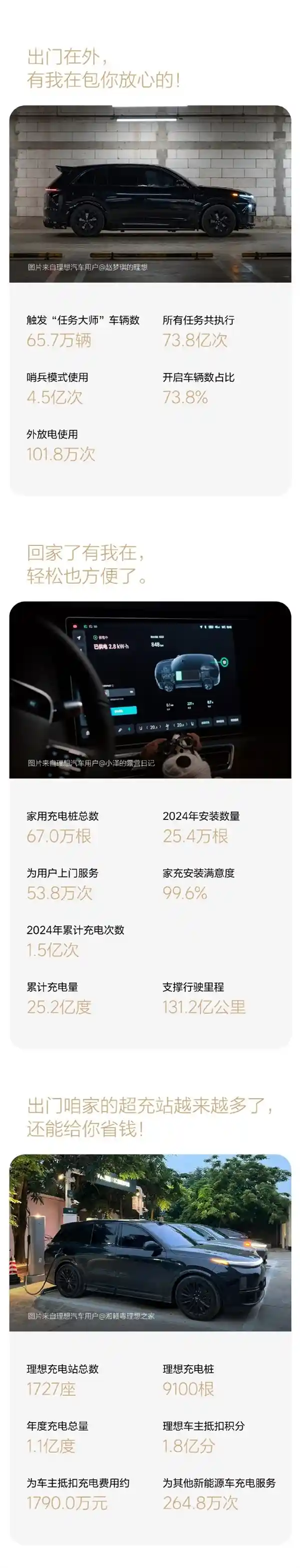 未来车市大变革！理想汽车2024年新车纯电动车型占比突破60%