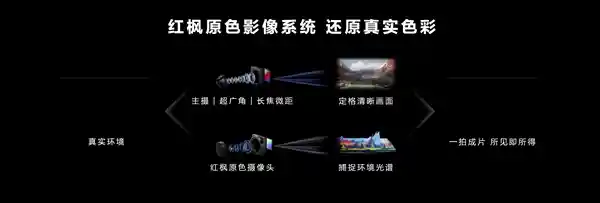 华为最激进的影像旗舰Pura 80 Ultra震撼登场，全面参数揭秘