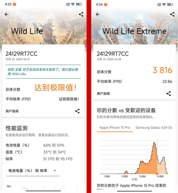 1999元抢先体验！REDMI Turbo 4震撼登场，续航双重卷王实力揭秘
