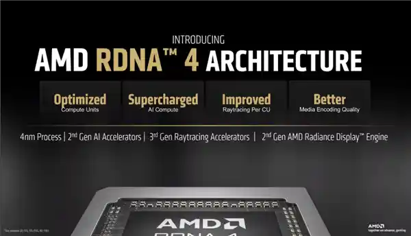 全球首发！AMD RX 9070系列显卡震撼发布，AI光追技术搭载全面升级，宏碁加盟助力开启新时代