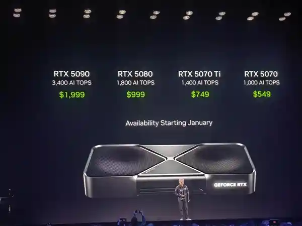 NVIDIA新一代旗舰显卡RTX 5090惊艳亮相！定价1999美元引爆显卡市场