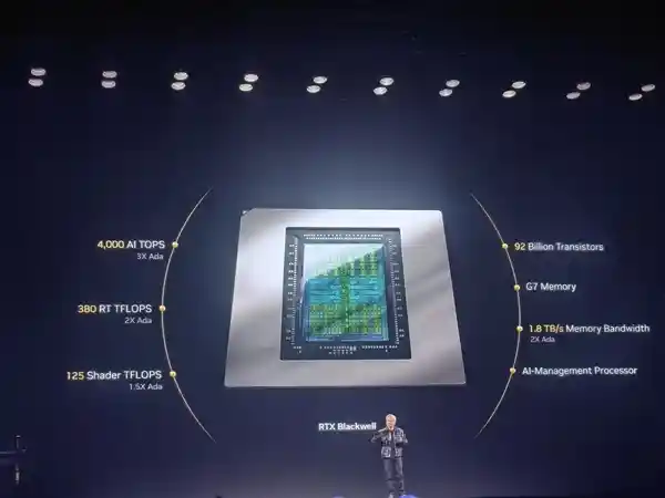 英伟达震撼发布新一代RTX Blackwell，920亿晶体管助力万亿次浮点运算