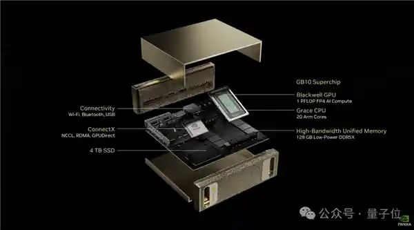 RTX 5090震撼发布：超迷你AI超算问世！