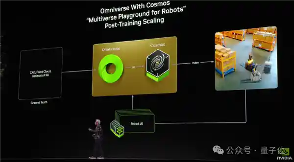 RTX 5090震撼发布：超迷你AI超算问世！