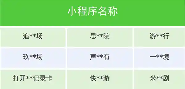 微信平台下架多部涉及违规内容的微短剧：引发网络热议
