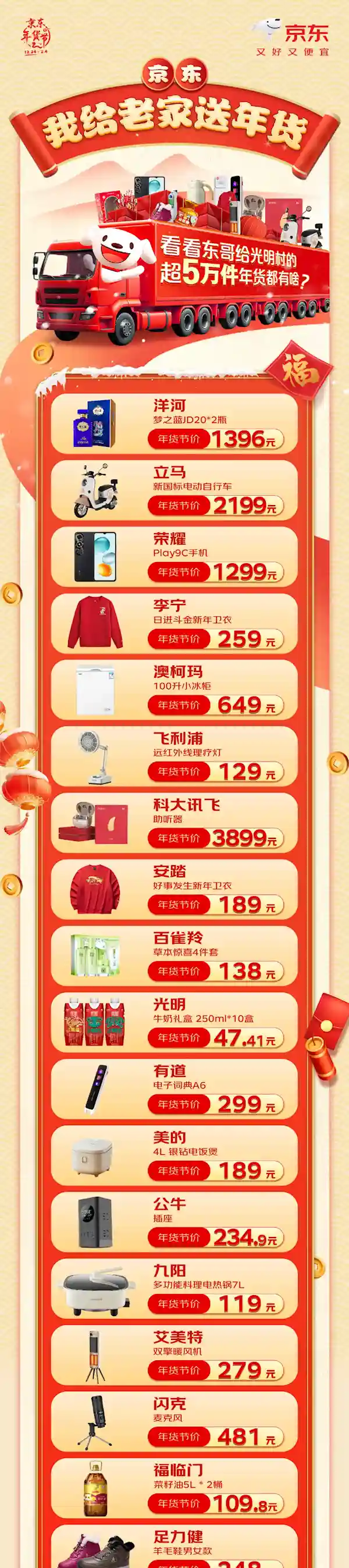 刘强东大手笔！老家年货送出超5万件，多辆大卡车壮观送货