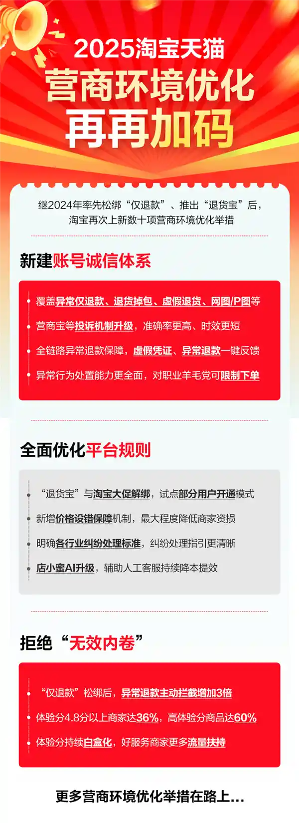 淘宝天猫推出账号诚信体系！零容忍职业羊毛党，保障价格准确性
