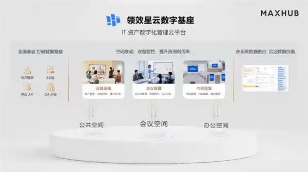 领先科技，助力未来：MAXHUB领效星云荣登国家工信部2024年度视听系统典范
