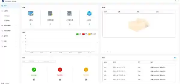 铁威马F6-424 Max：重启工作模式，超强动力助您再度出发