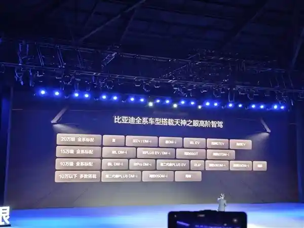 比亚迪深度融合璇玑架构，引领智能前沿