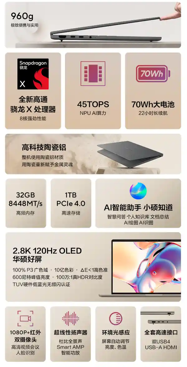 华硕灵耀14 Air骁龙版问世，重量仅960克，国补价仅5999元