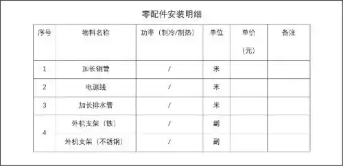 华凌砍向家用中央空调市场，挑战传统思维，谁能领跑？