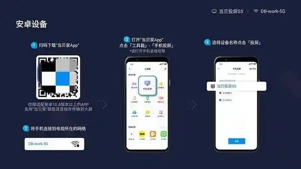 2025元宵晚会，当贝smart1投影仪助力打造震撼大银幕，精彩节目尽收眼底！