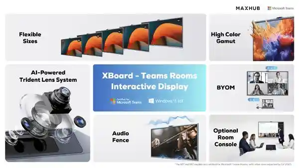 微软认证颁发！MAXHUB XBoard V7荣获ISE 2025展会最佳展示奖