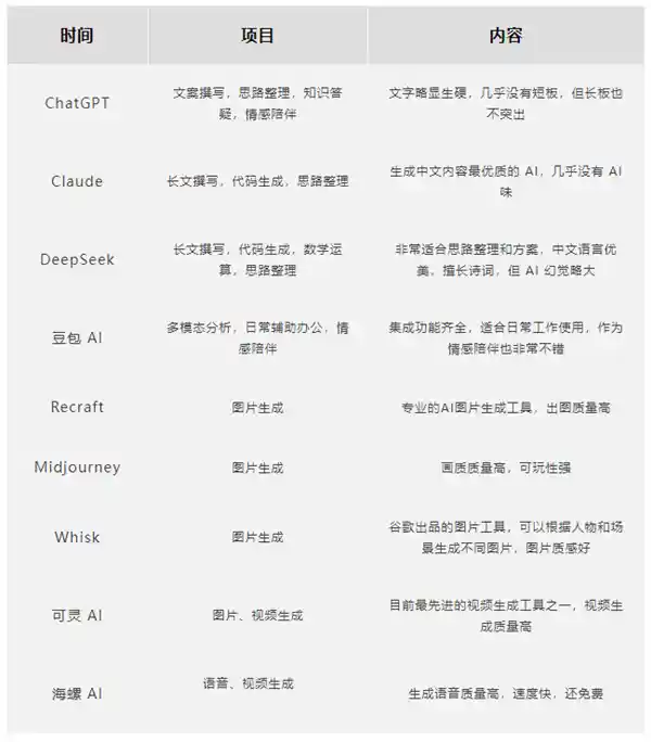 深度搜索大师，让你秒变搜索高手！