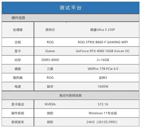 英特尔酷睿Ultra 5 230F：超越性能，主流用户的新选择