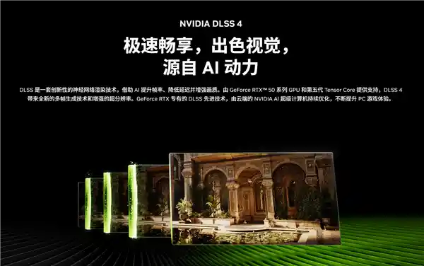 DLSS强势加入《天国：拯救 2》、《最终幻想 VII：重生》等热门游戏，性能提升助力全新体验！