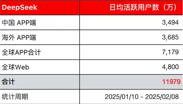 深度搜索技术引领数据揭秘新时代