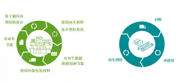 佳能新推imageFORCE赢系列数码复合机，引领办公新潮流