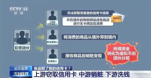 半夜手机被远程操控下单1.5万元手表，中了木马病毒！