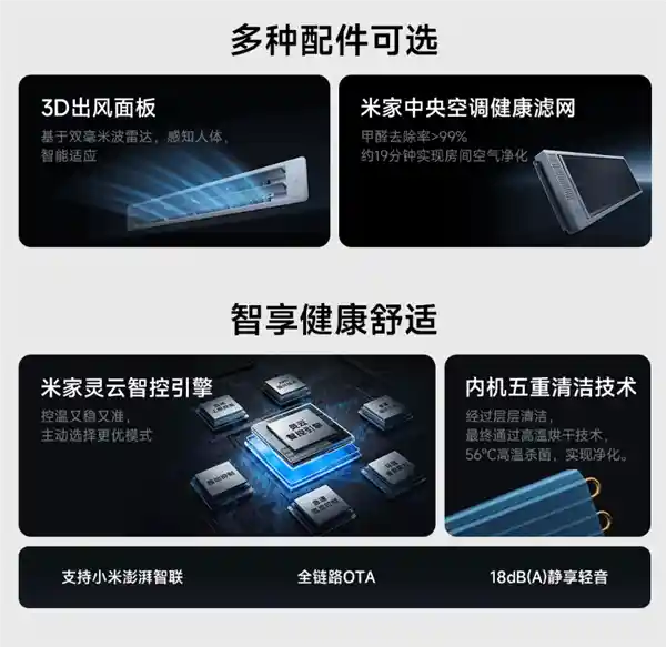 小米惊艳发布：米家中央空调Pro震撼登场，大6匹，支持1拖N！