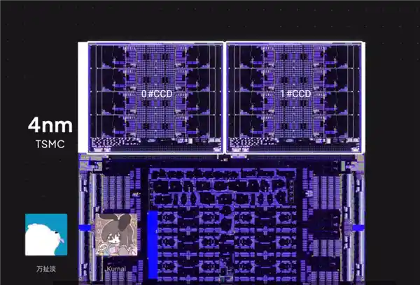 AMD震撼发布：锐龙AI Max+ 395内核曝光，GPU巨大面积惊艳亮相！