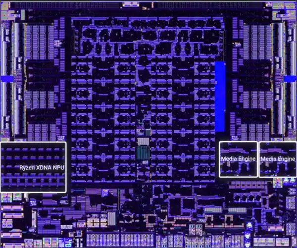 AMD震撼发布：锐龙AI Max+ 395内核曝光，GPU巨大面积惊艳亮相！