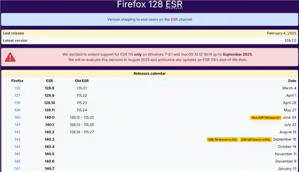 Mozilla决心不放弃！Firefox宣布继续支持Windows 7操作系统