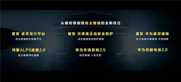 尊界S800震撼发布：余承东宣布汽车智能觉醒！