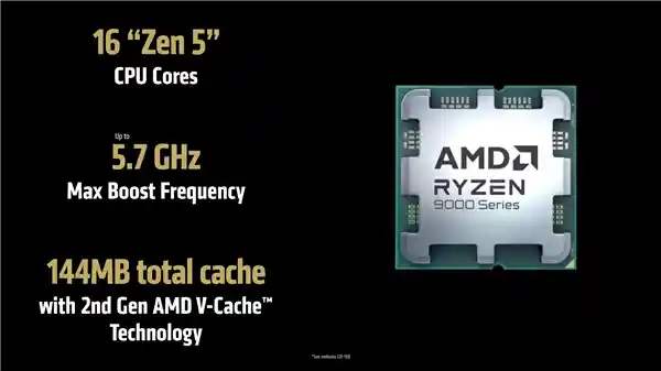 AMD顶级神器锐龙9 9950X3D震撼登场！3月12日震撼上市，售价或为699美元！