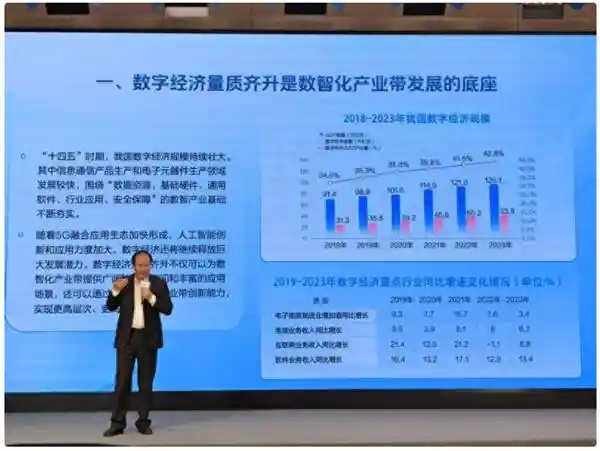 [转型之路：中小商家如何通过数智化电商产业带实现品牌飞跃]