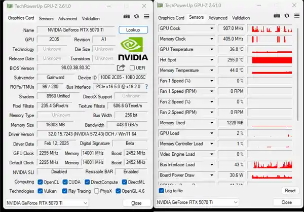 【DLSS 4革新体验】耕升GeForce RTX 5070 Ti追风： redefine 4K游戏入门标准