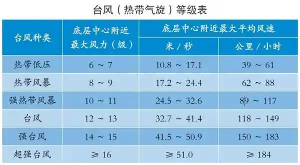 遥远星际奇观：900光年外新行星狂风肆虐，铁屑如雨