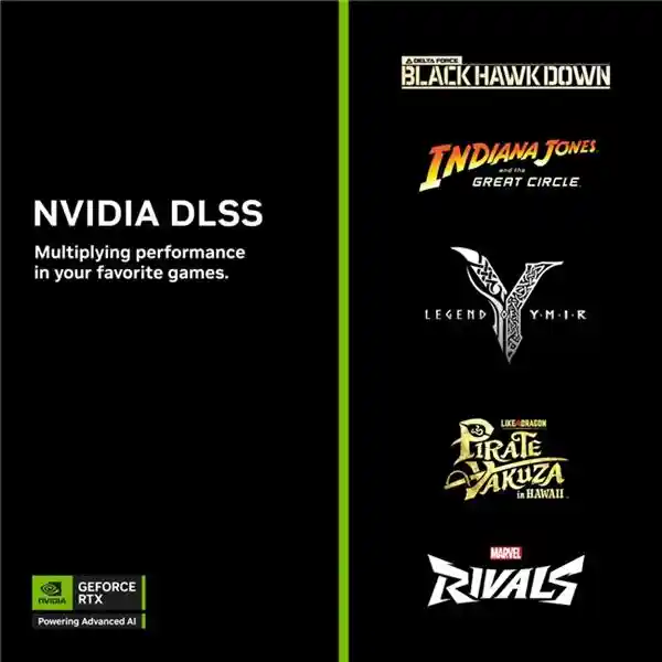 解锁未来游戏体验：DLSS 4与多帧生成技术扩展支持，全新Game Ready驱动震撼发布