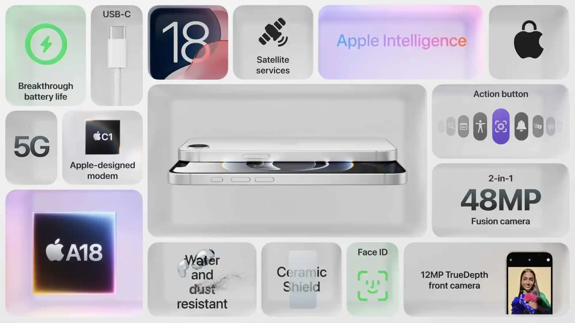 苹果iPhone16e悄然问世，国补后震撼价低至3999元，全面解读新款亮点！