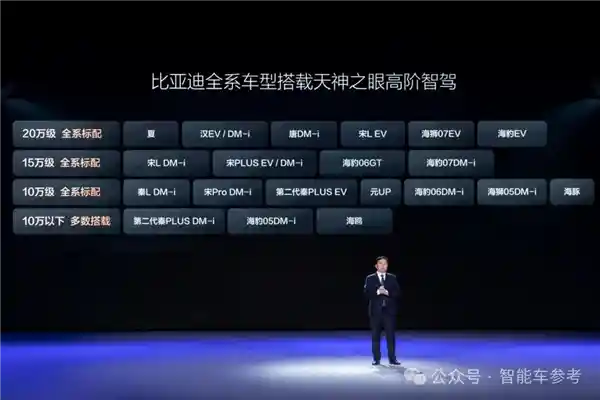 [皖籍奇才王传福：88年出生的AI领军人物首度以车企领袖身份登场]